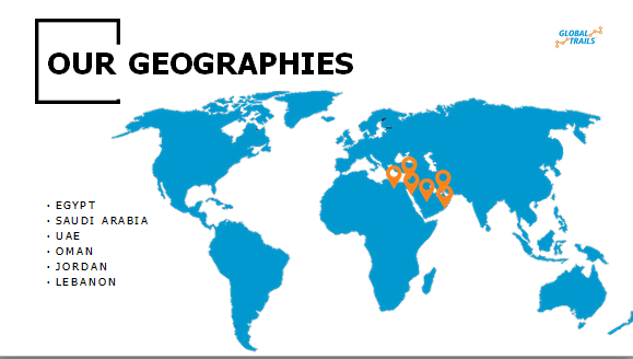 Our Geographies